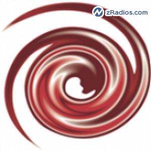 Radio: The Beat 106.1