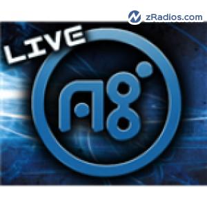 Radio: All Games Radio