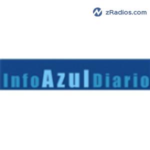 Radio: Estacion Sur 102.3