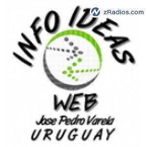 Radio: Info Ideas Web
