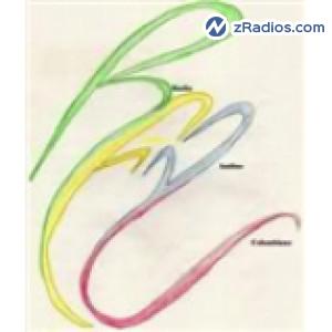 Radio: RaFolkAndinoCol Radio Folklore  Andino Continental