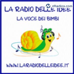 Radio: La Radio delle Idee