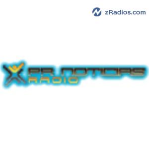 Radio: PR Noticias de Panama