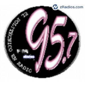 Radio: Radio IPN 95.7