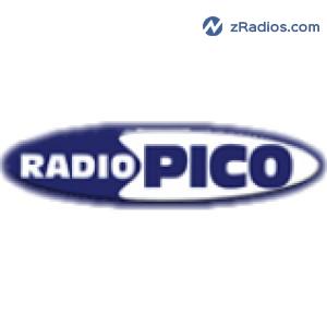 Radio: Radio Pico 106.4