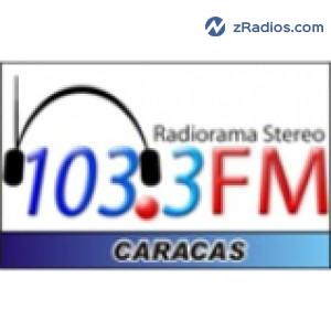 Radio: Radiorama Stereo 103.3