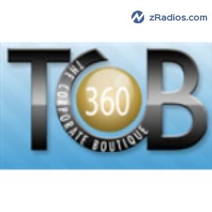 Radio: Smart Business Radio